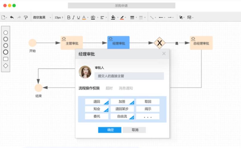 供应商协同平台排名： 五大主流SRM系统深度对比