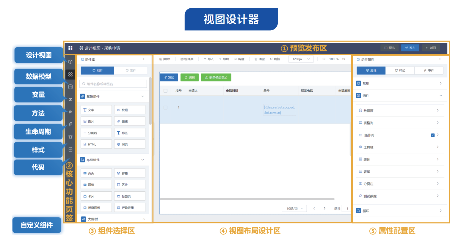 自定义数据视图引擎界面