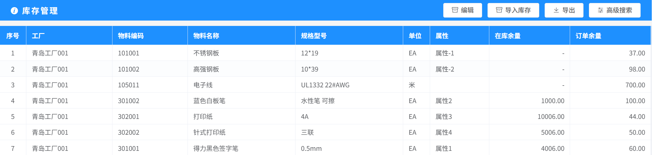 VMI库存可视化系统界面