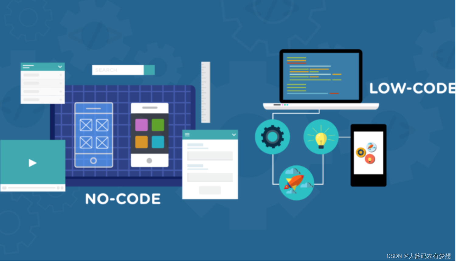 还在靠电话催货？教你一招，让供应商主动汇报进度！