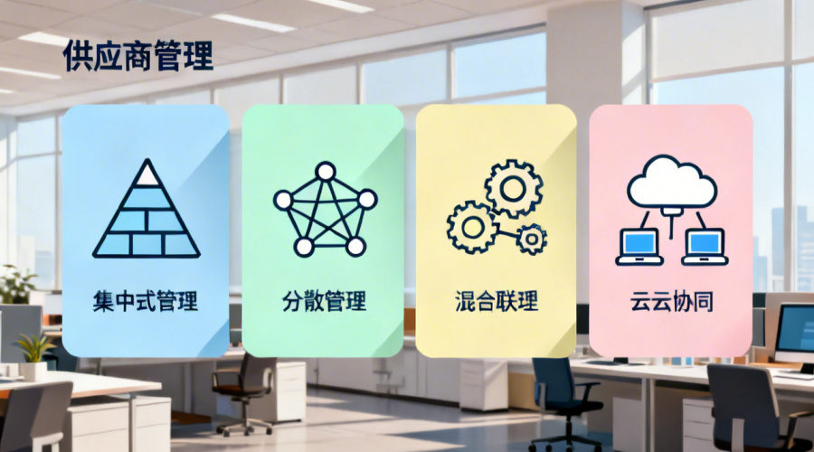 SRM系统有哪些类型？盘点企业供应商管理的四大模式