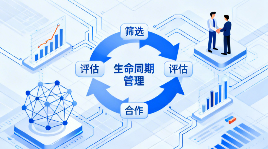 供应商全生命周期管理的核心作用是什么？为什么企业需要它