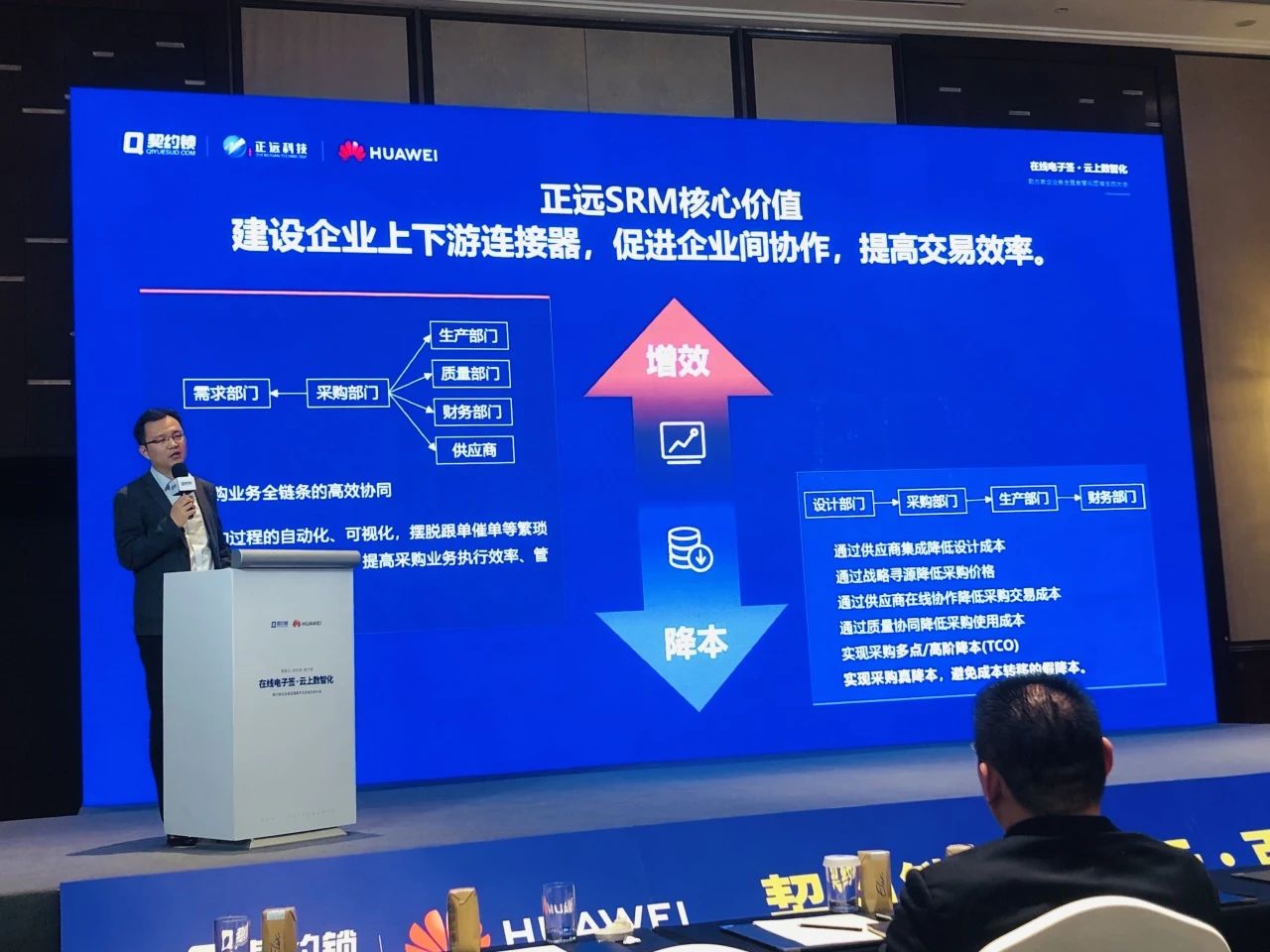 携合同管理与数字化采购方案亮相两大峰会，共创新质生产力