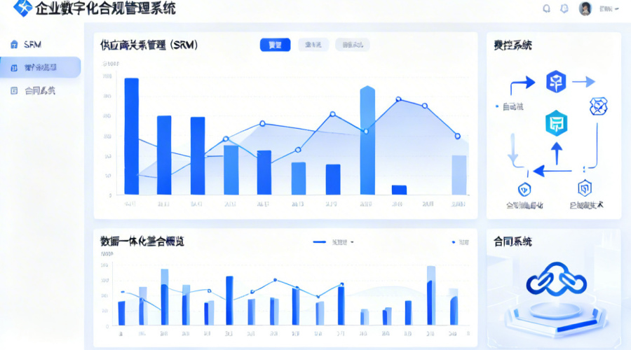 2026年SRM与费控/合同系统一体化的合规趋势