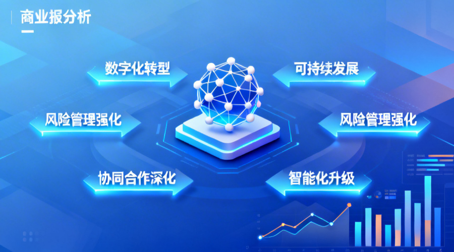 深度研究：SRM发展趋势的五大关键方向与未来影响