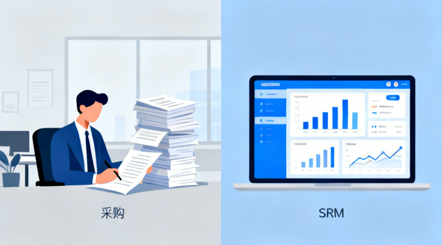 一文看懂SRM降本增效与传统采购降本的区别：理念、方法与成效差异