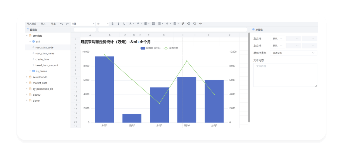 低代码自定义报表设计器界面图