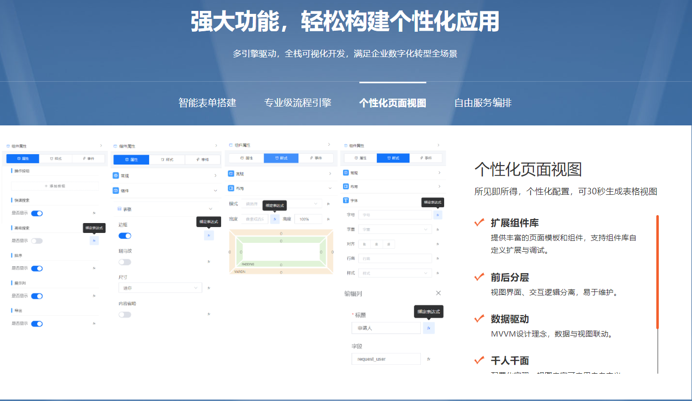 SRM软件融合架构示意图