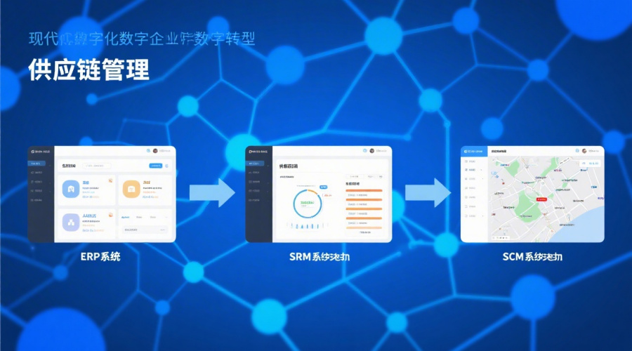 SRM是什么？与ERP、SCM系统的区别与协同价值