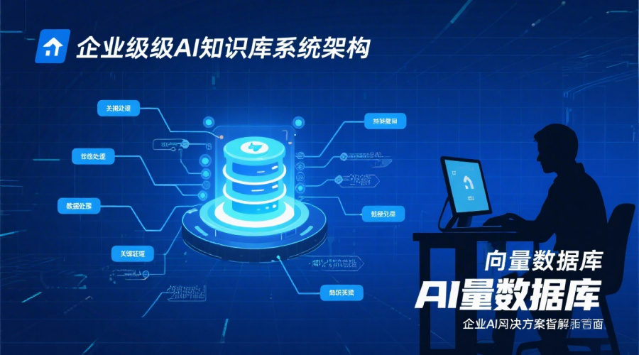 构建企业级AI知识库：向量数据库AI知识库方案全流程实施指南