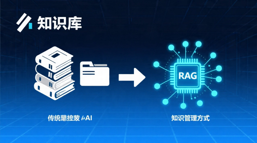 RAG向量检索AI知识库与传统知识库对比：技术选型与优势分析