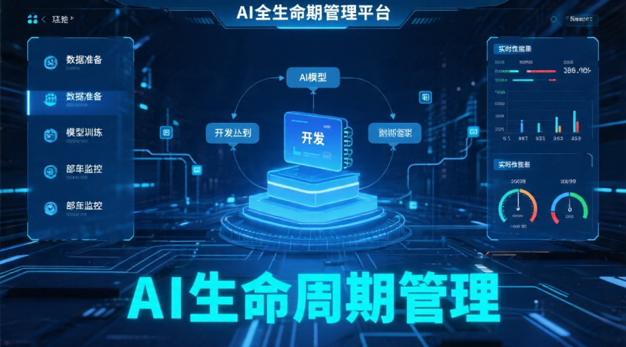 什么是AI全生命周期管理平台？核心定义与价值解析