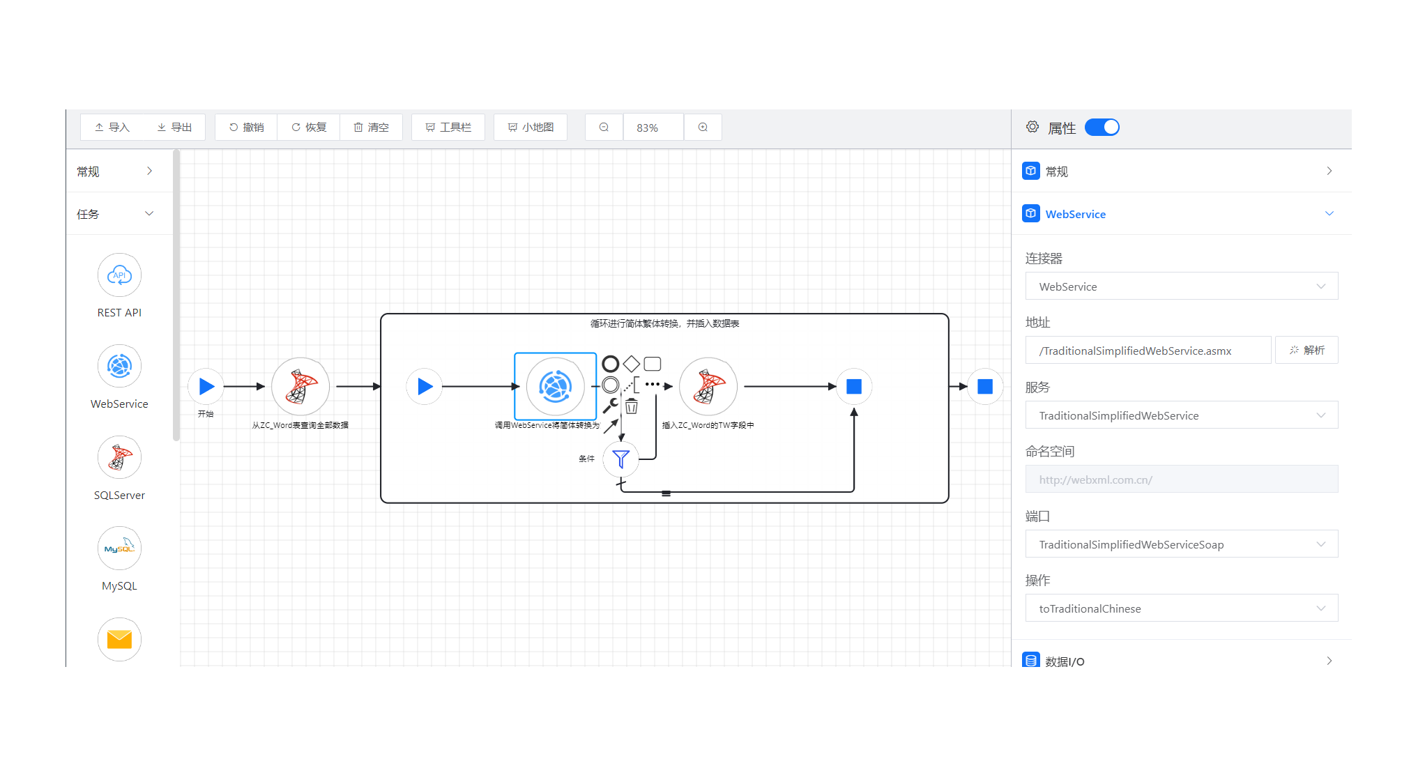 可视化服务编排与集成流程图