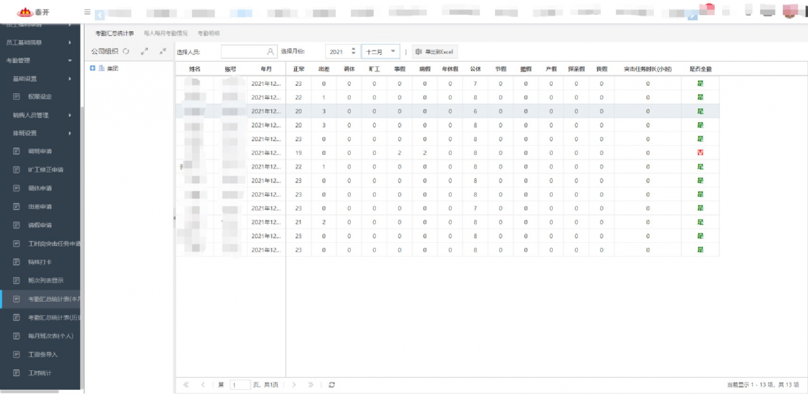 考勤系统的数据汇总与计算界面，展示了系统如何自动整合多源数据并计算结果，这与EAM系统自动采集设备数据并计算OEE的原理一致。
