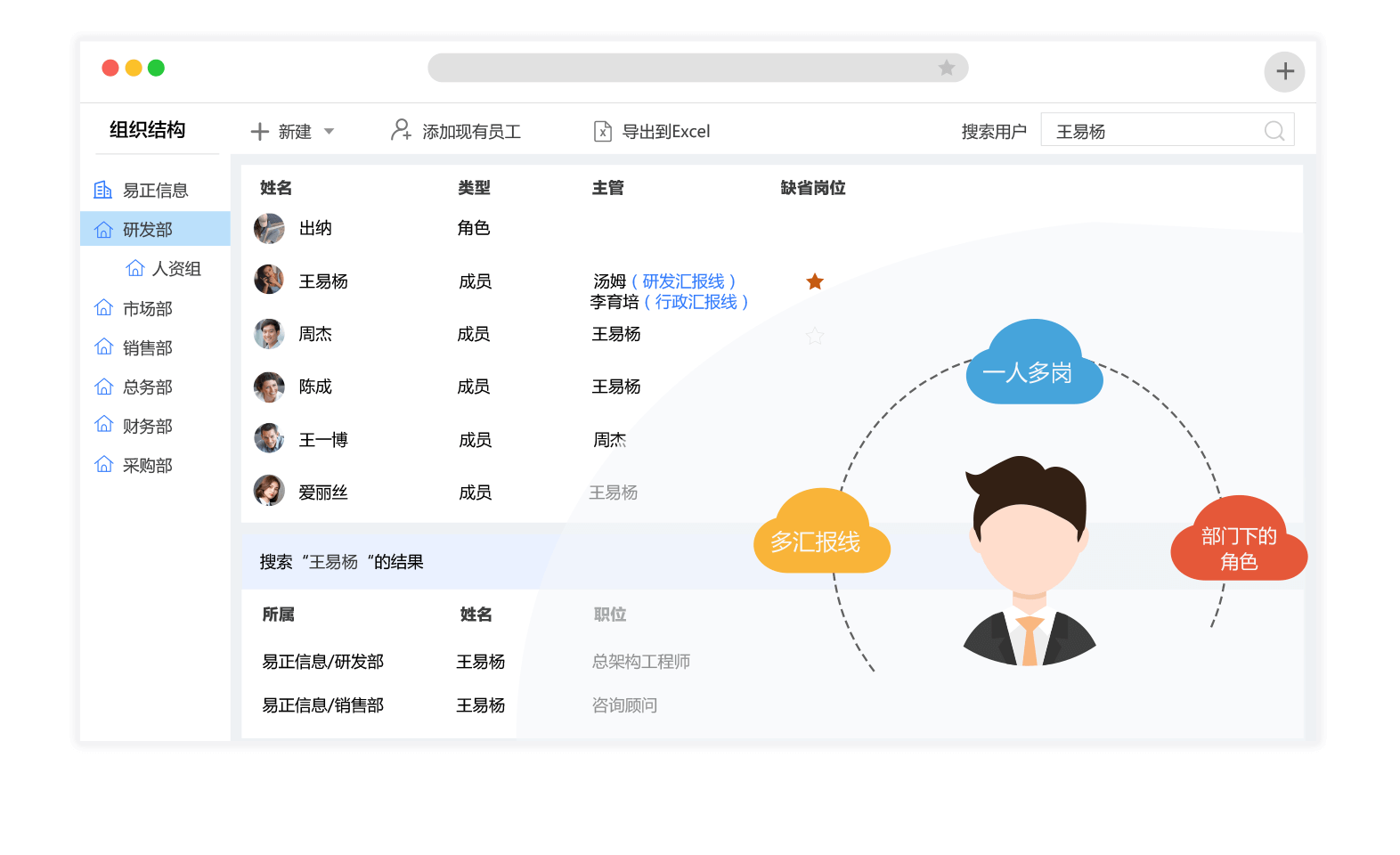 组织架构管理后台界面截图