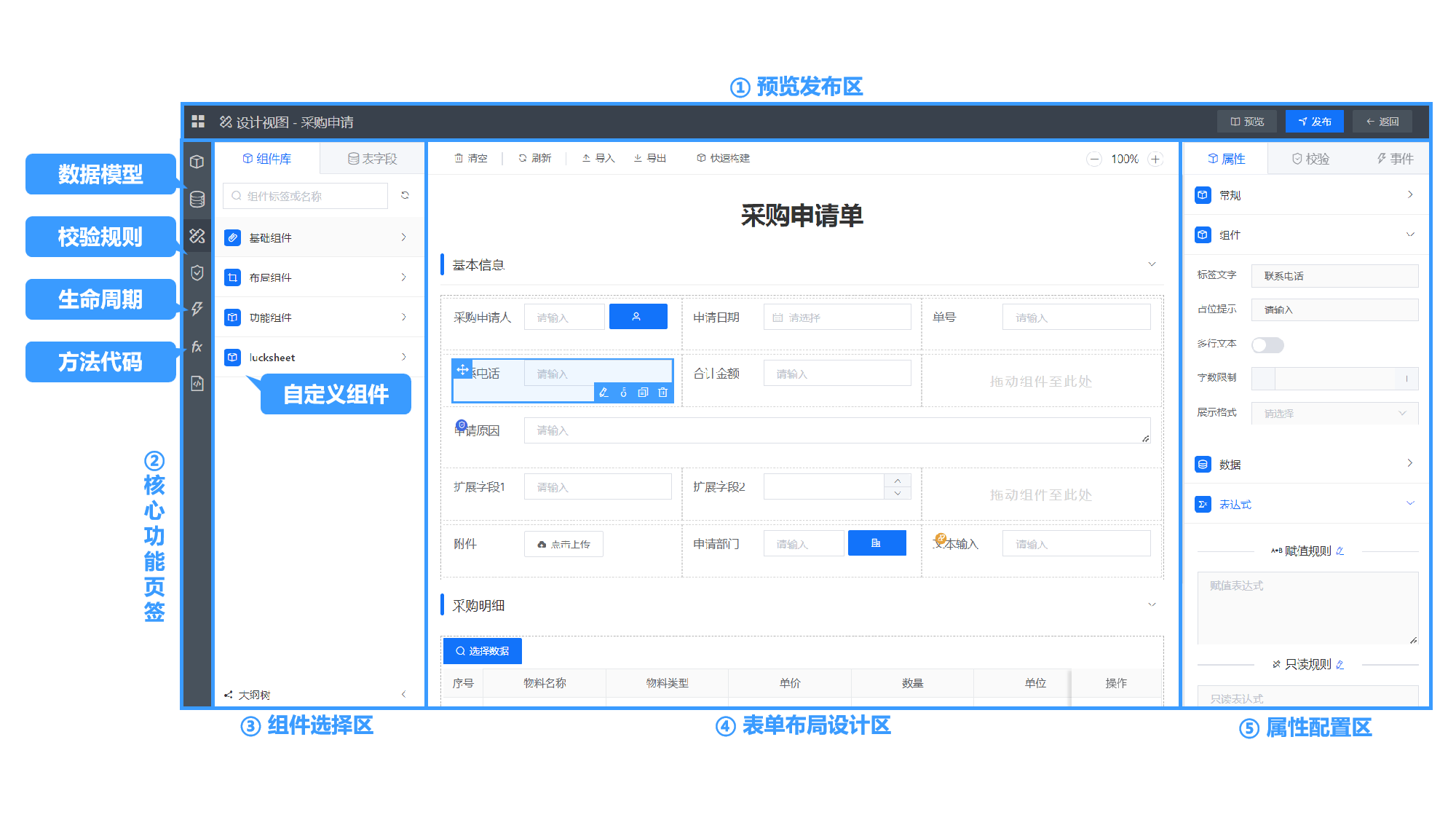 可视化表单设计器操作界面截图