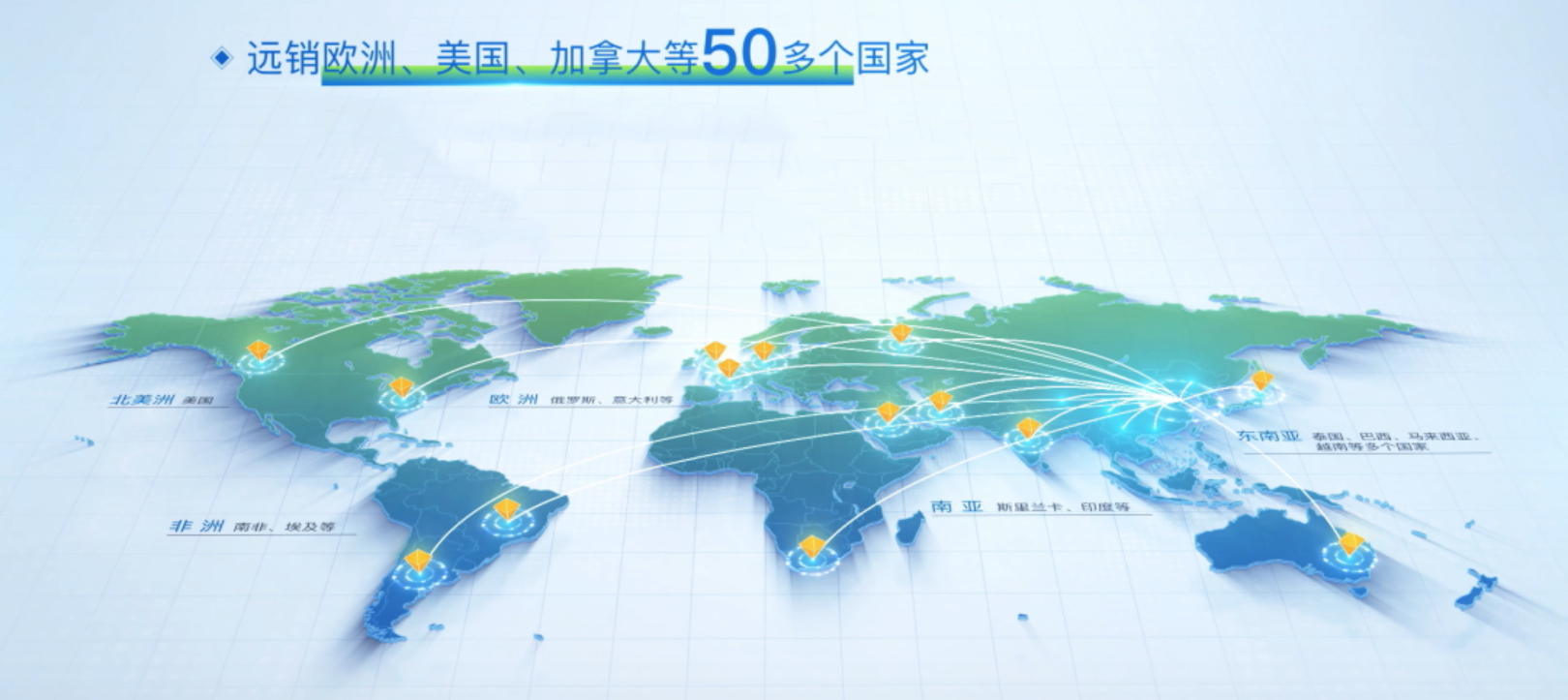 企业客户案例的工厂实景图