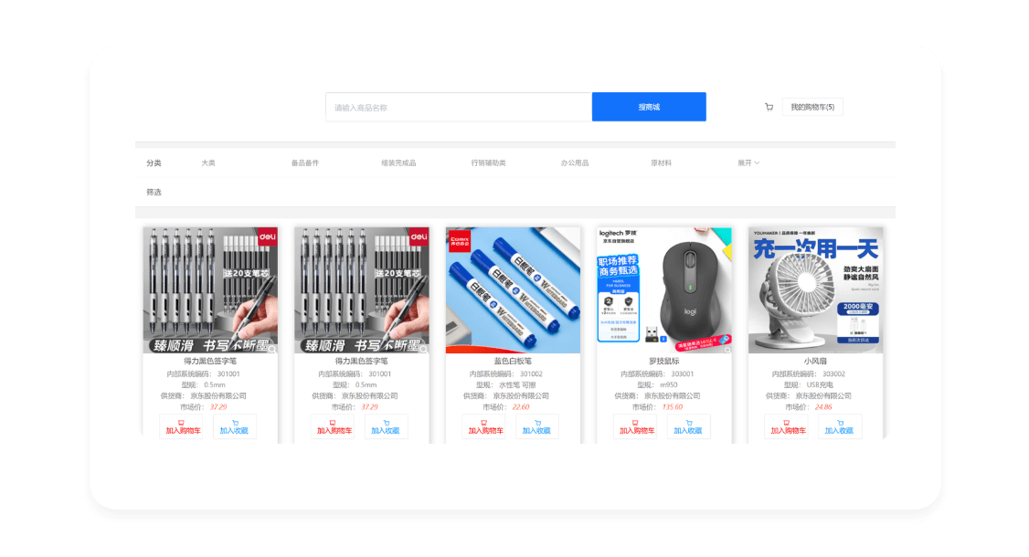 这是一张概念图，用以阐释“企业专属采购平台”的核心功能。图中通过图标和文字点明了三大支柱：商品目录化管理、电商化购物体验和价格协议管控。该图紧随“企业专属采购平台”标题，是对其下方文字描述的视觉化总结，帮助用户快速抓住该功能的精髓——即如何通过目录化、电商化和价格管控，为企业打造一个既合规又高效的内部采购平台。