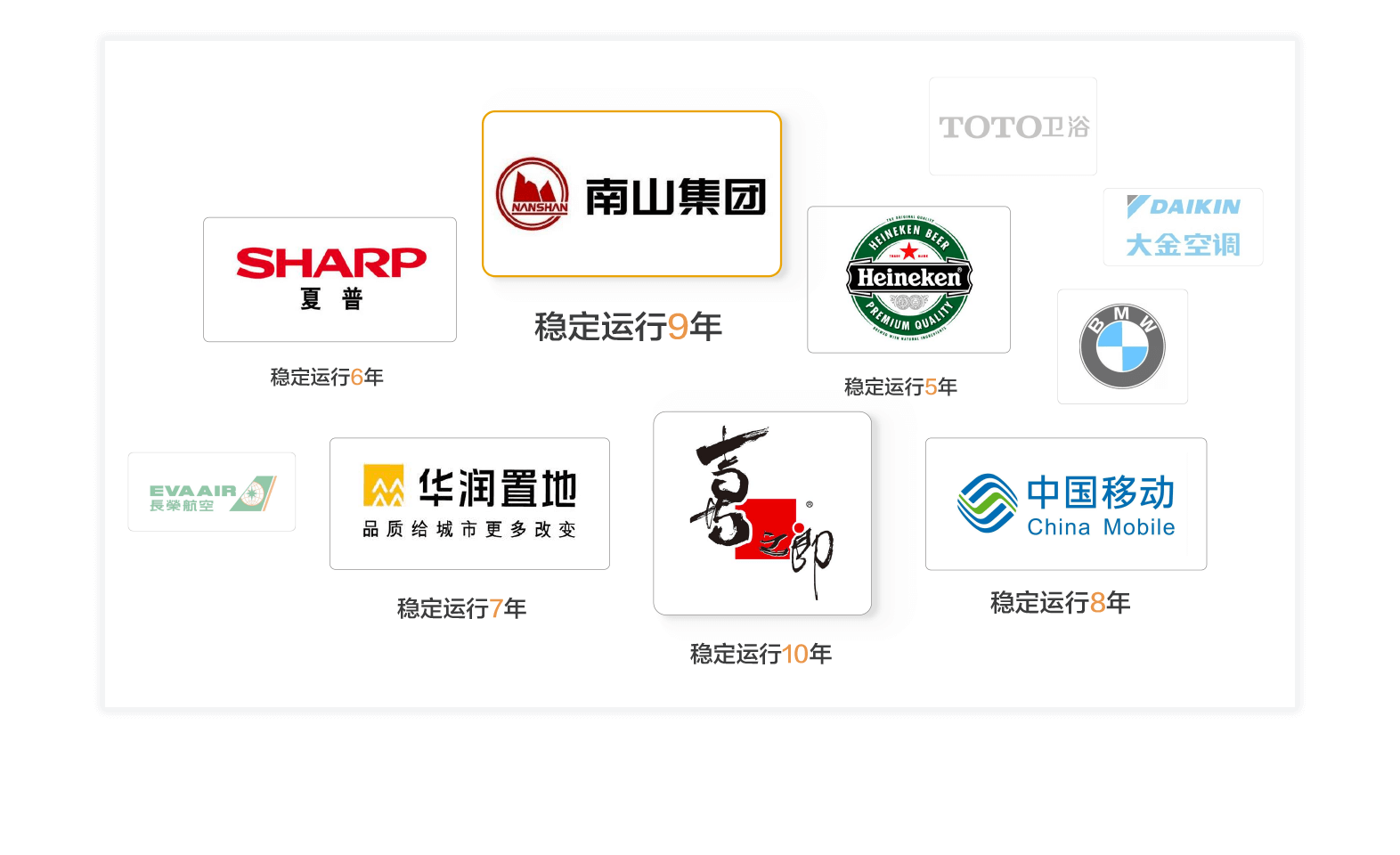 系统性能稳定概念示意图