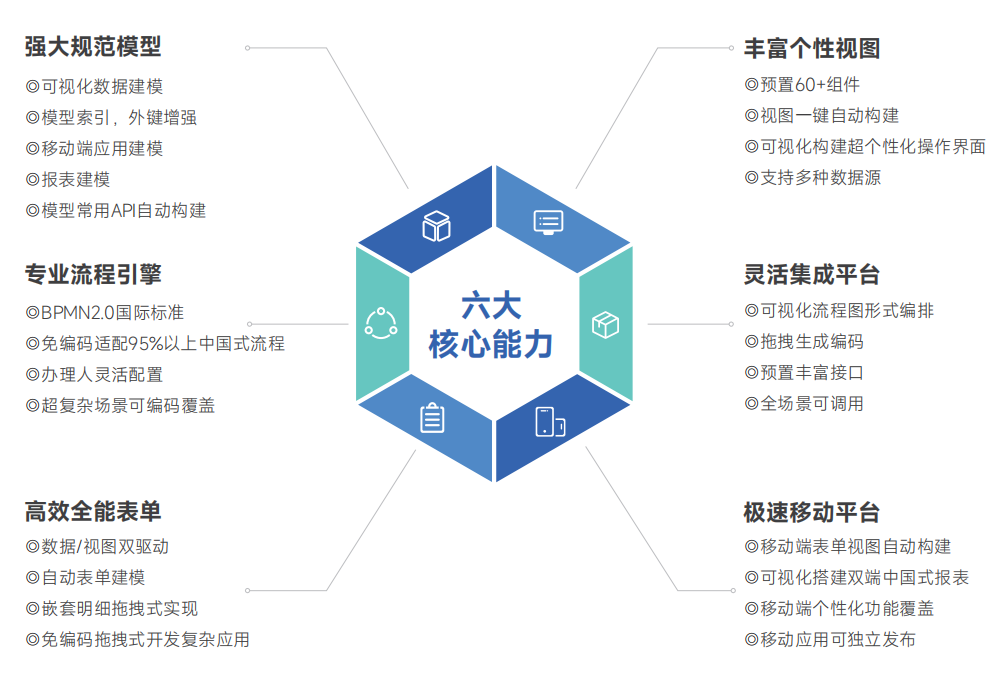 企业数字化合作概念图