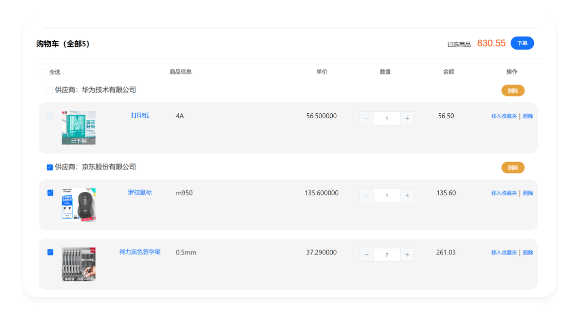 采购订单全流程在线协同流程图