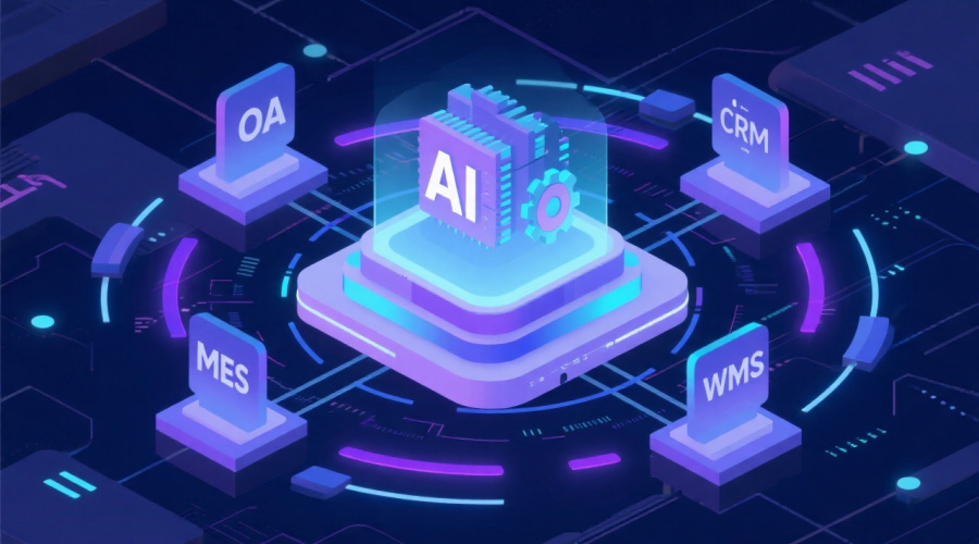 一文读懂企业系统AI集成平台（OA/CRM/MES/WMS等）的核心价值与落地路径