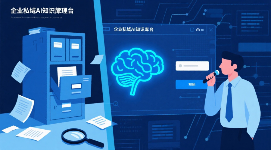 企业私域AI知识库平台与传统知识管理系统的核心差异与选型指南