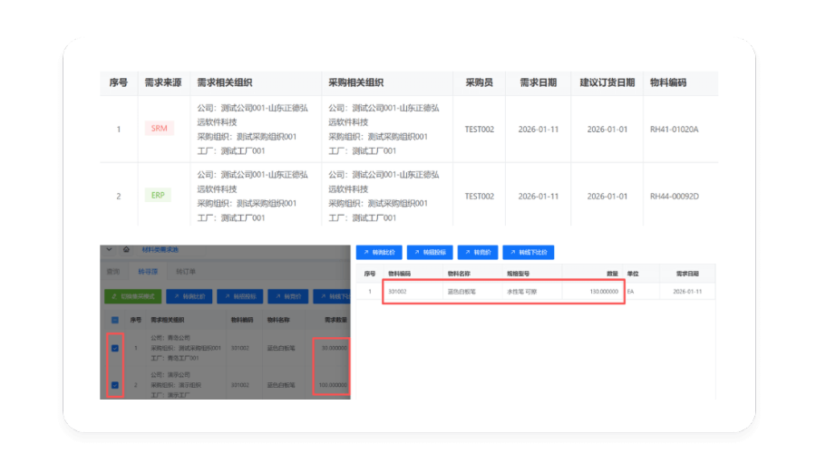 一文搞懂采购管理系统的特点：定义、核心功能与选型要点