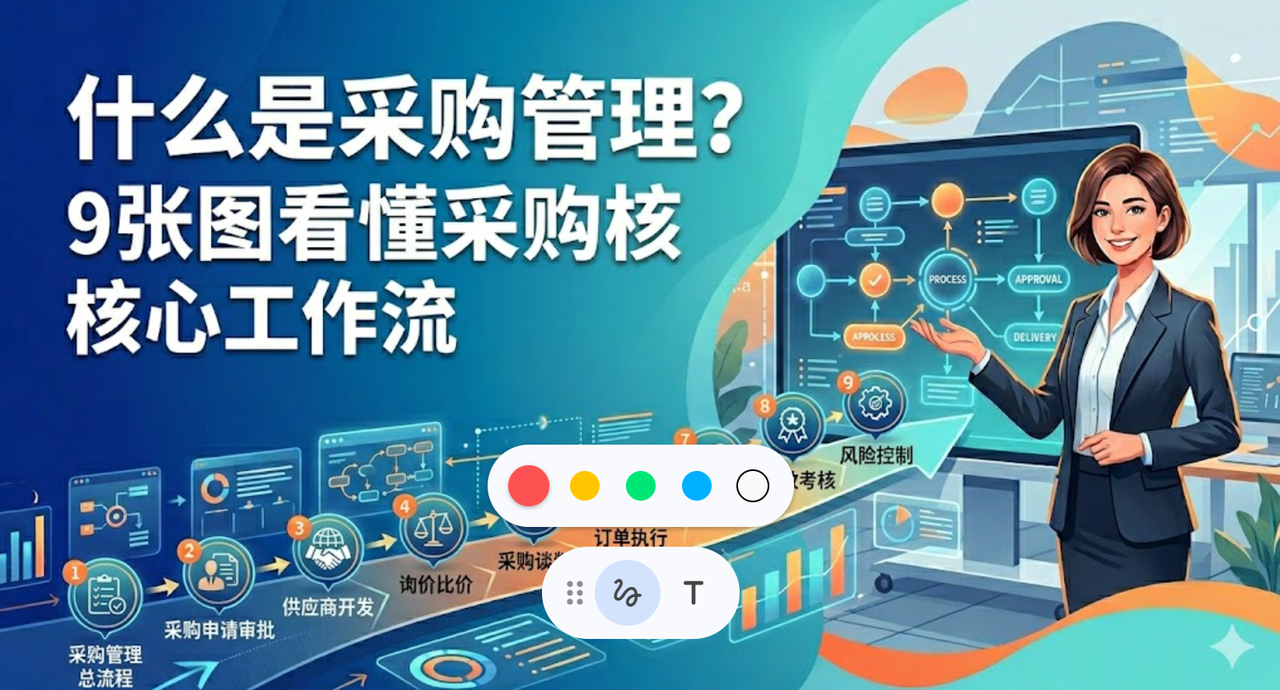 什么是采购管理？9张图看懂采购核心工作流