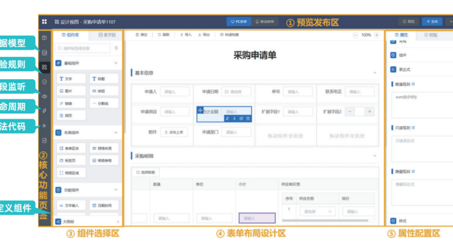 信创SRM深度测评：国产方案vs国外方案，谁更胜一筹？