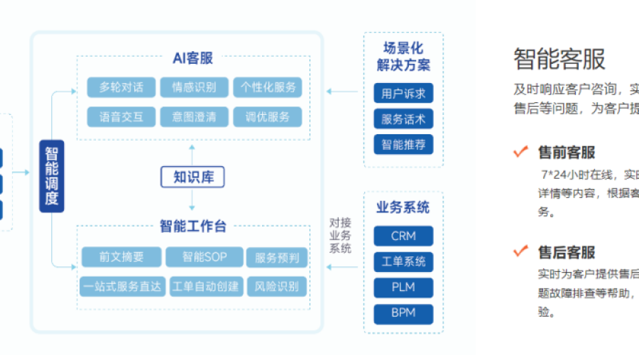 一文读懂信创供应商管理系统：底层逻辑、选型要点与实战案例